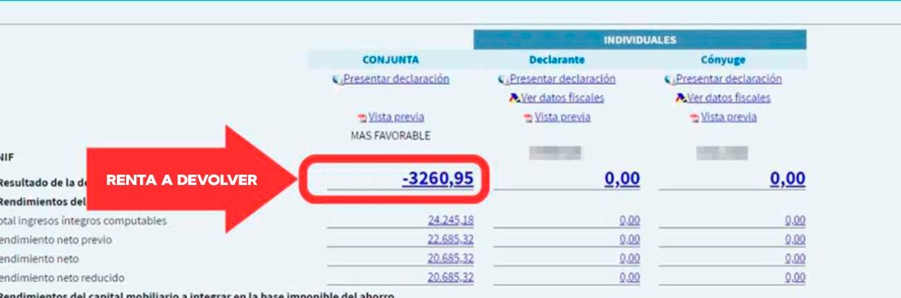 Cuándo sale a devolver la Renta 2025 y cómo saberlo